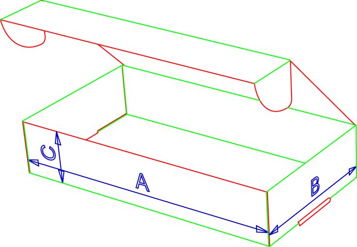 Perfect Play: How the Template Generator Can Help People Who Make Games